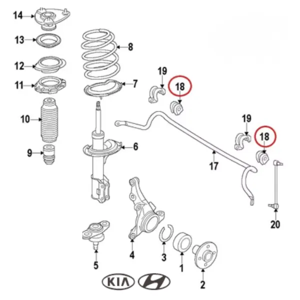 Buje De Barra Estabilizadora Delanteros Para Kia Sorento 2005 2006 2.0